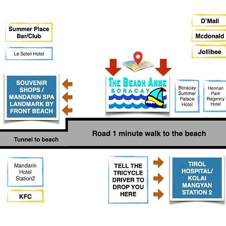 The Beach Anne Boracay Balabag  Екстериор снимка